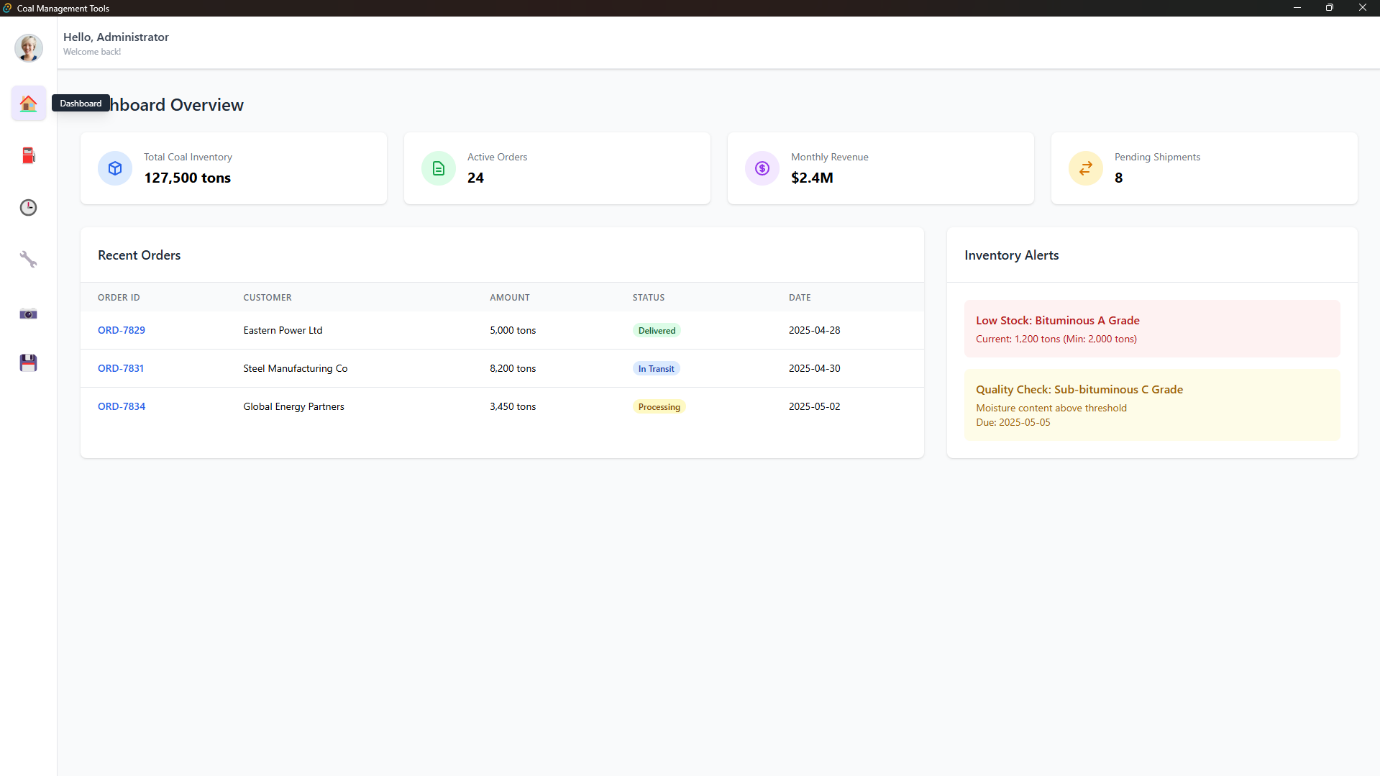 Coal Mine Investment - Image 2