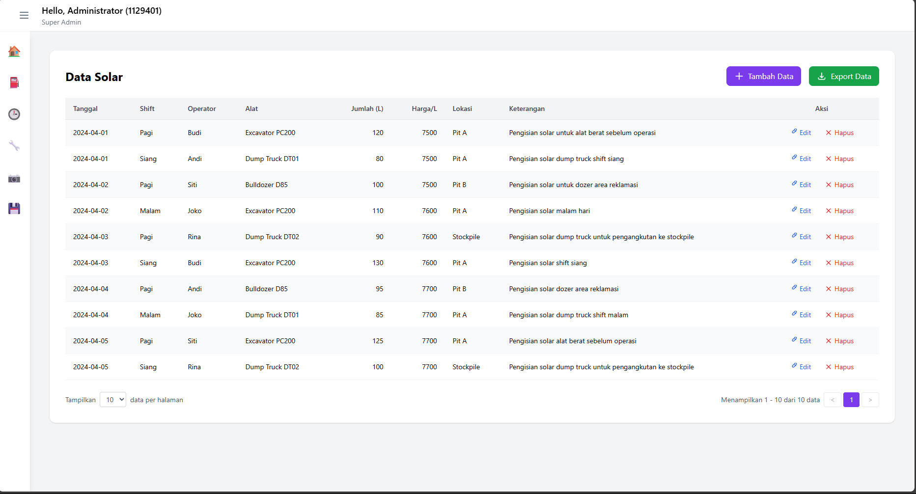 Coal Mine Investment - Image 3